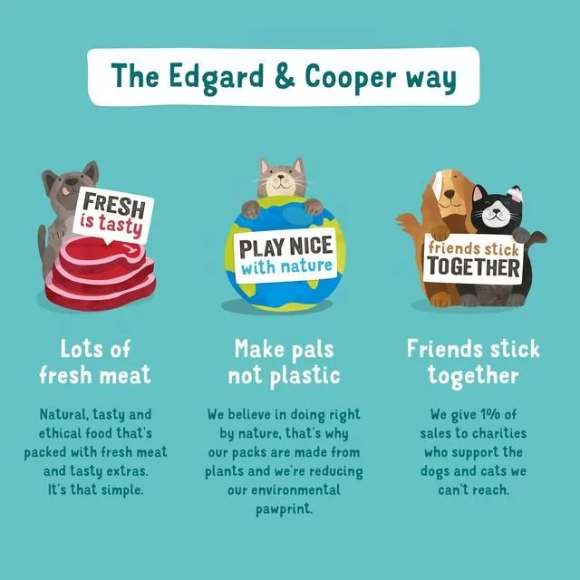 - Hill's dog food priceEdgard & Cooper Senior Grain Free Wet Dog Food with Chicken & Salmon   400g